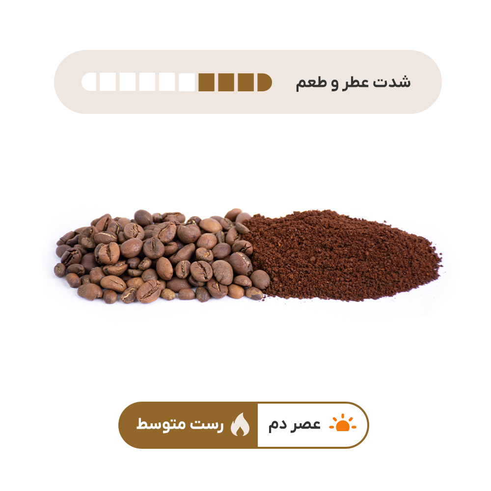 قهوه ترکیبی ساعت پنج عصر بارجیل