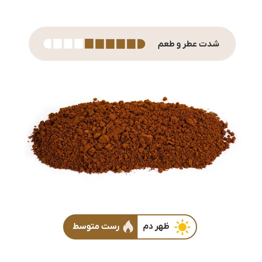 قهوه برزیل عربیکا ترک بارجیل