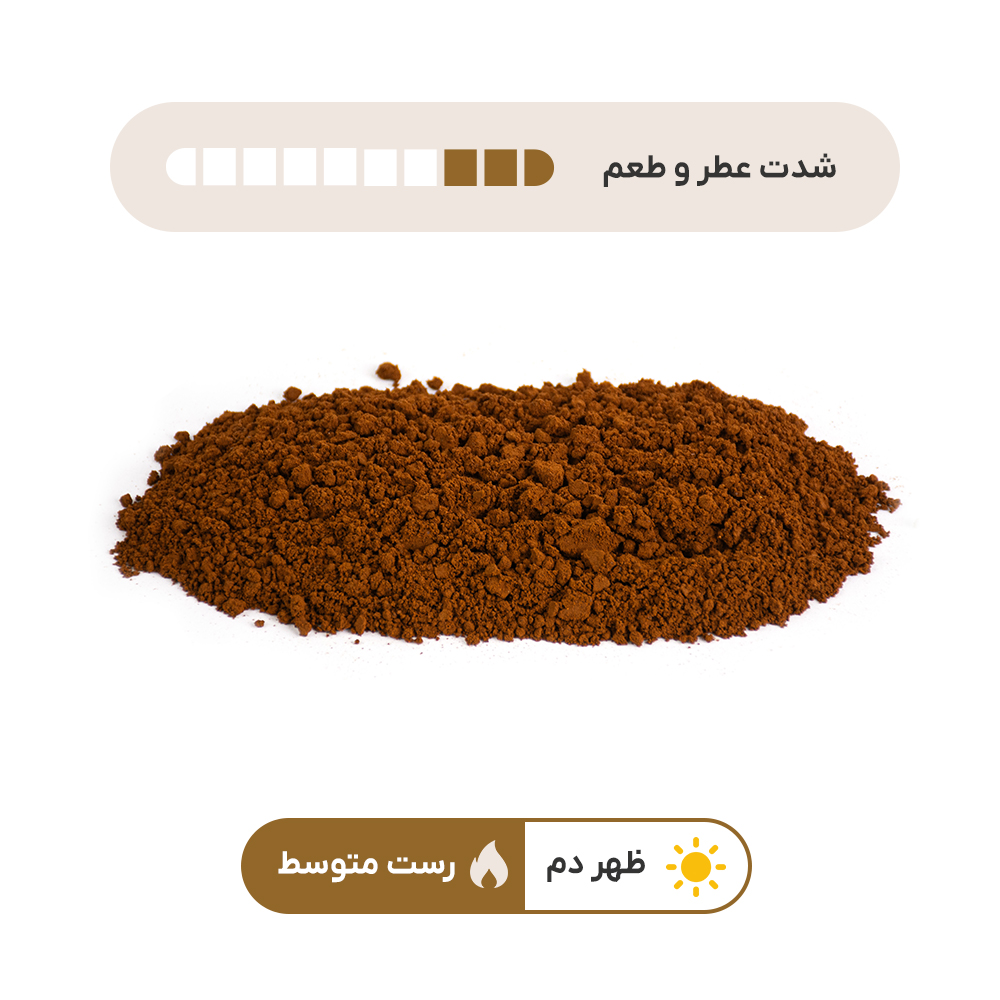 قهوه اندونزی روبوستا ترک اقتصادی